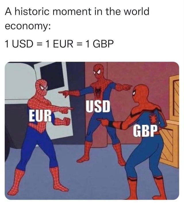 Currencies historic moment - meme