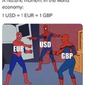 Currencies historic moment