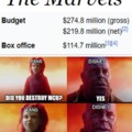 The Marvels flop