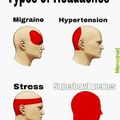 Literal headache