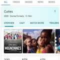 how the fuck does it have good ratings on rotten tomatoes and metacritic. Pedophiles everywhere. And how is it a drama/comedy
