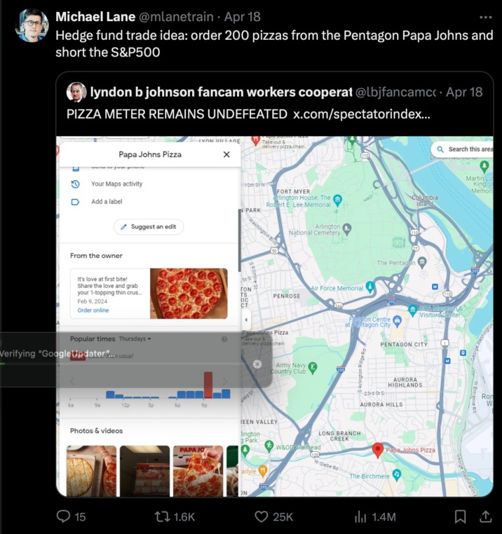 Pizza meter and the Pentagon - meme
