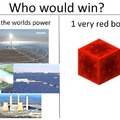 commented item thumbnail