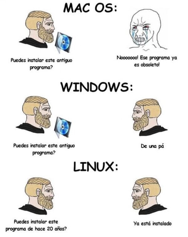 No sé me ocurre nada - meme
