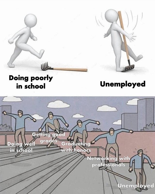 unemployment path - meme