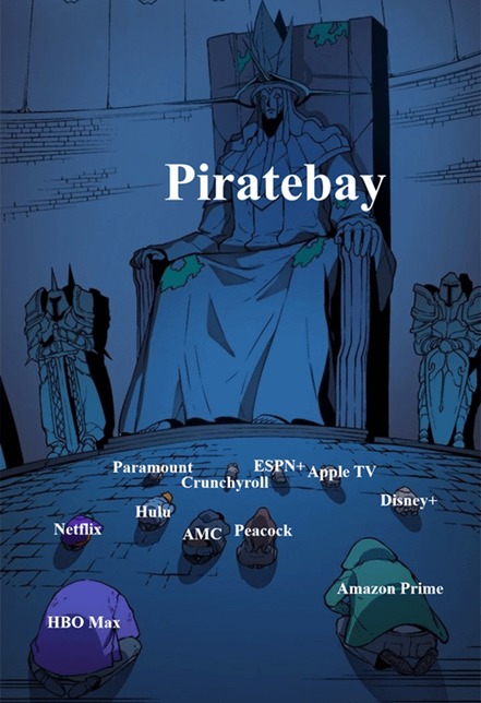 Piratebay meme