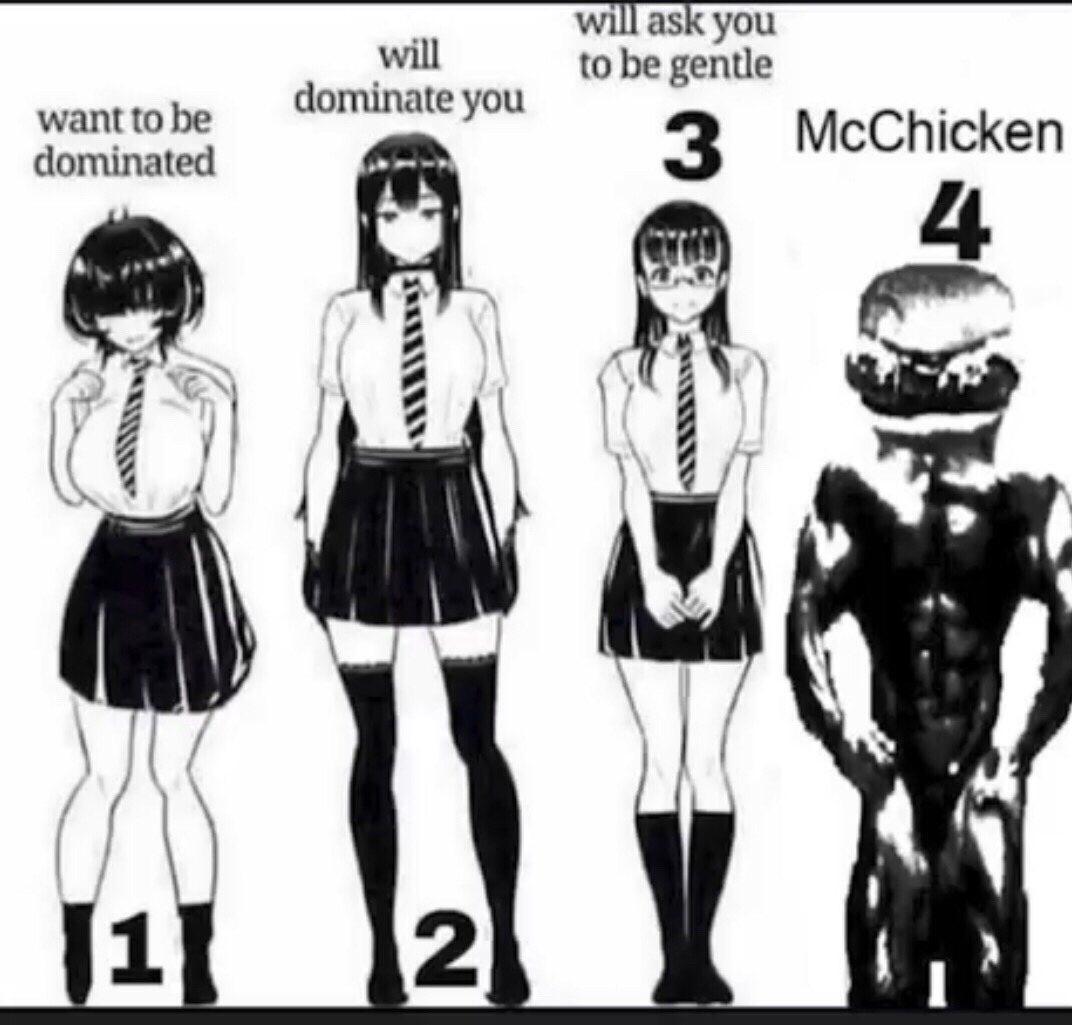 Choose your character - meme