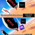 Netflix en decadencia