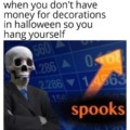 Dark Halloween meme