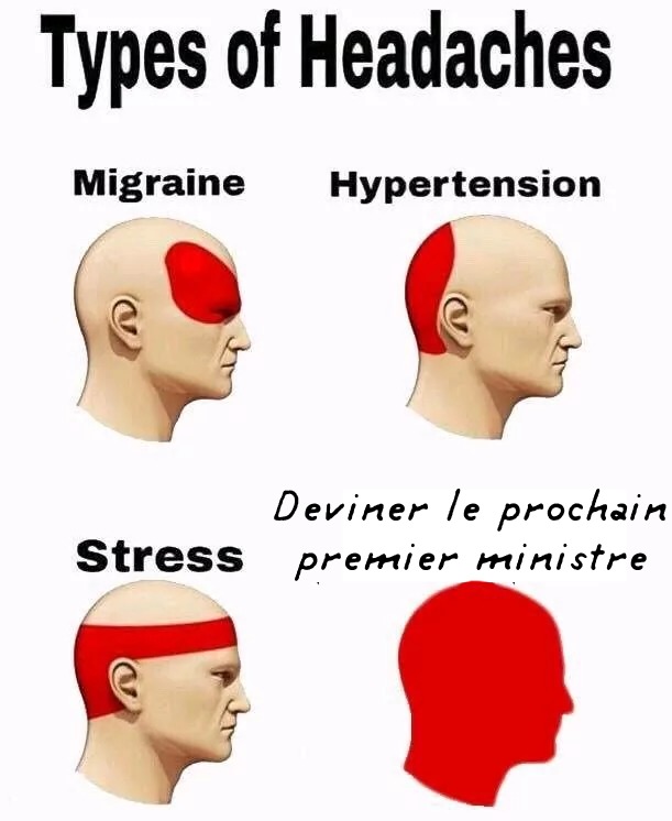 Entre stress et dégout, soyons franc - meme