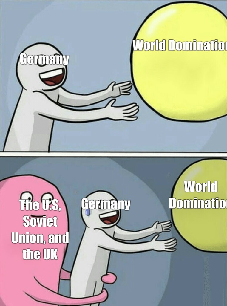 WW2 in a Nutshell - meme