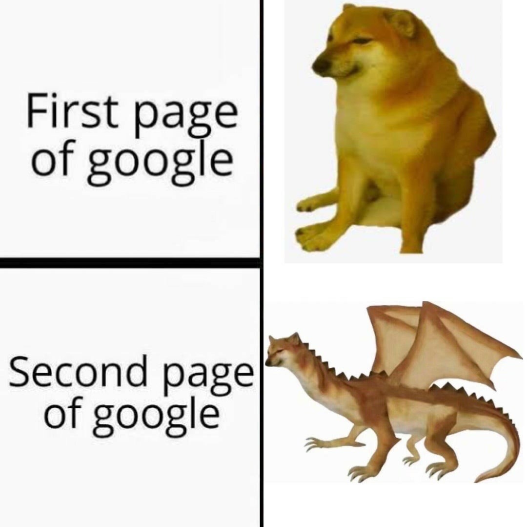 Cheems - Meme by Bearalpha :) Memedroid