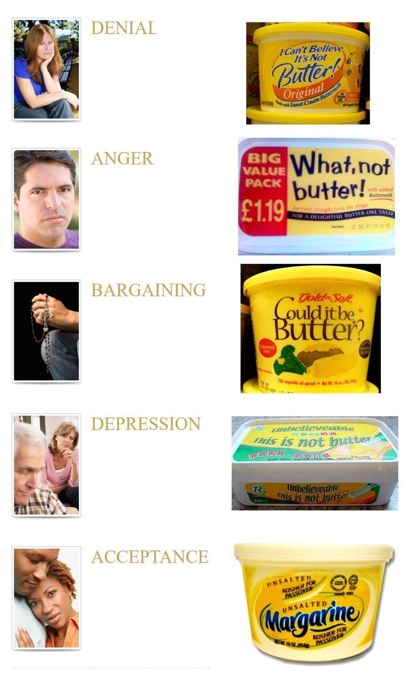 I'm at the "I'm still buying butter"  stage of the "great butter shortage" - meme
