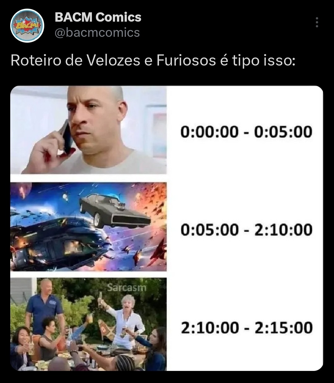 Roteiro de Velozes e Furiosos é tipo isso - meme