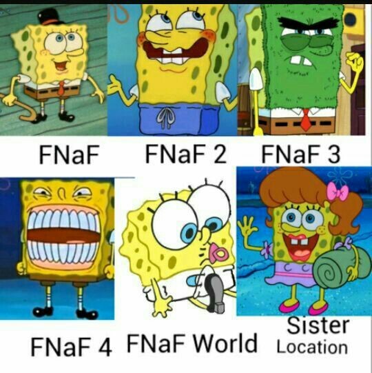 En que episodio sale el bob fNAF 4? - meme