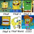 En que episodio sale el bob fNAF 4?