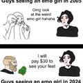 Emo girl in 2024