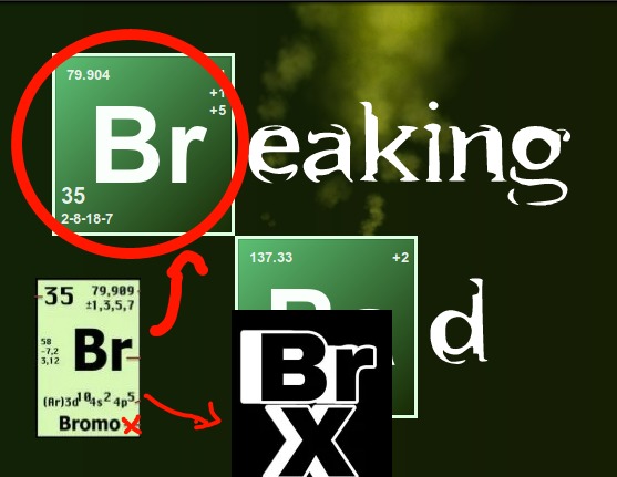 Breaking bad predijo a Bromox - meme