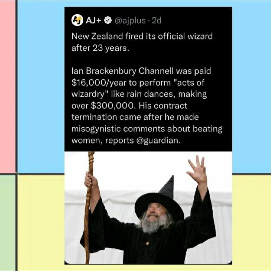 Wizard Memes 🧙WIZARD MEME BOX PVP!📦 [ Mrwaywolf ] – Fortnite