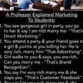 Marketing explained right!