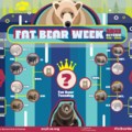 Which fat bear r u voting for?