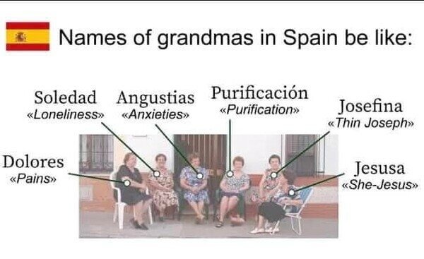Nombres de abuelas en España nivel jefe final - meme