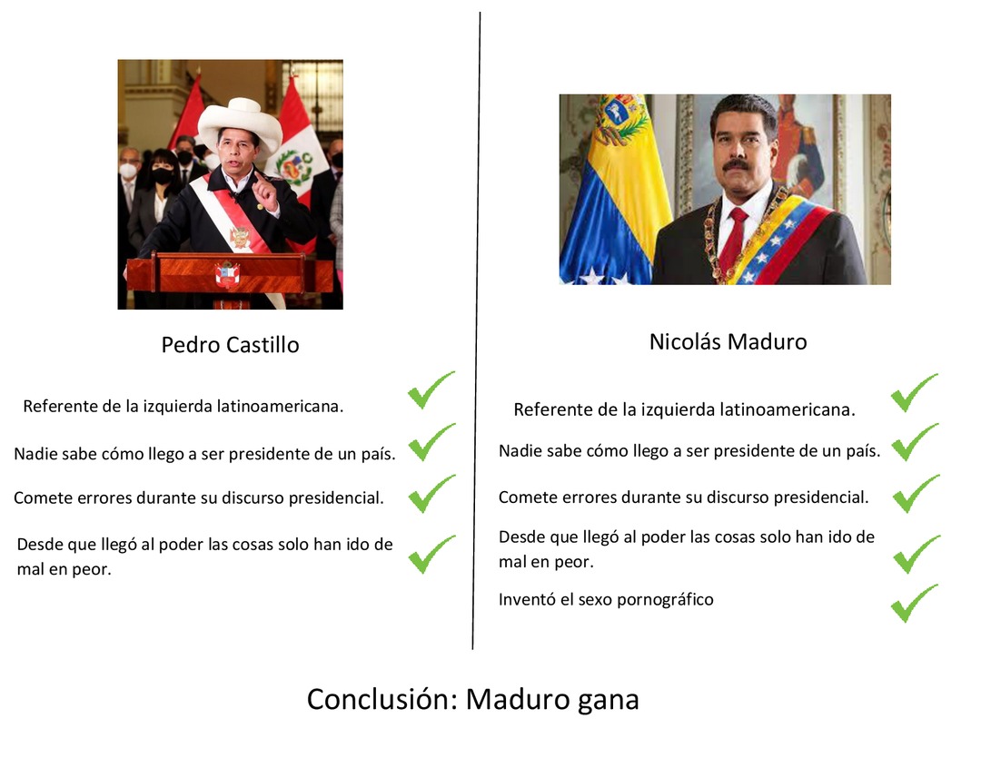 Maduro le gana - meme