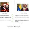 Maduro le gana