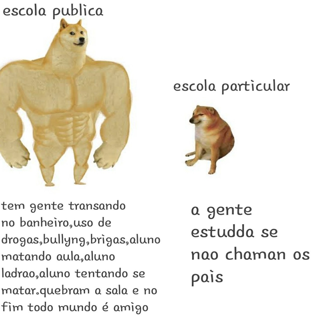 Sem título - Meme by laurakakak :) Memedroid