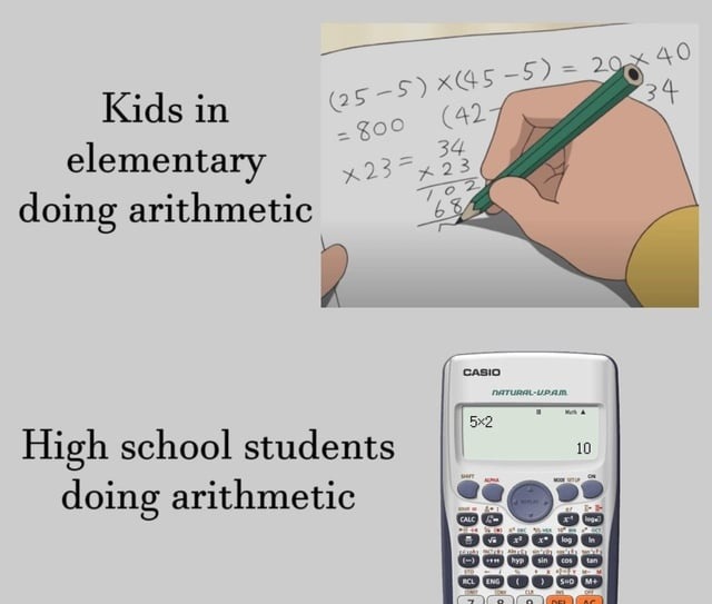Math difficulty progression be like - meme