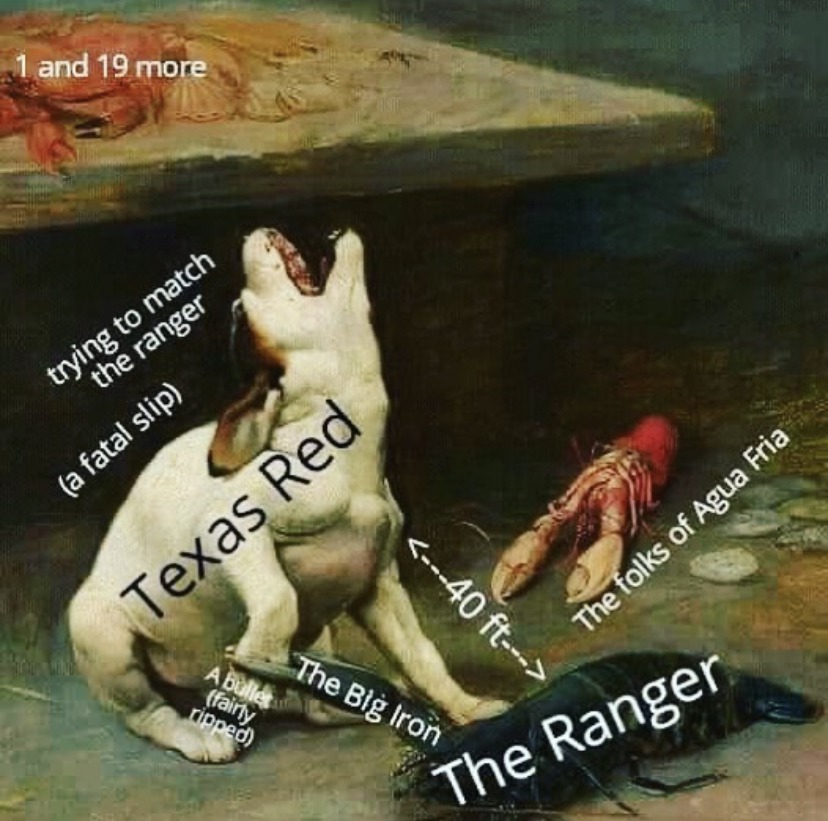 The ranger - meme