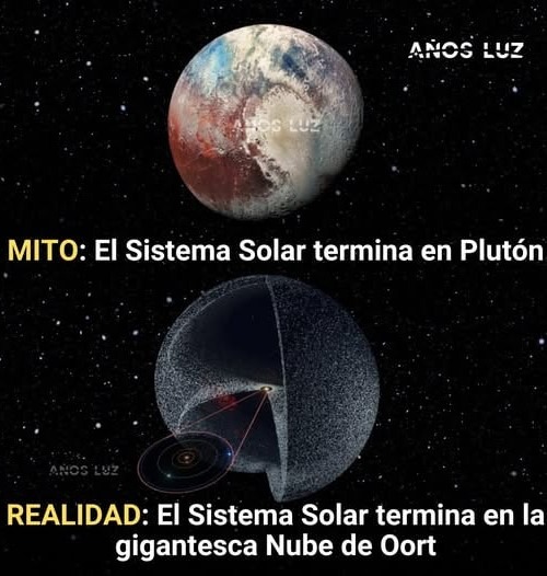 El sistema solar termina en la gigantesca nube de Oort - meme