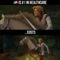 Healthcare costs