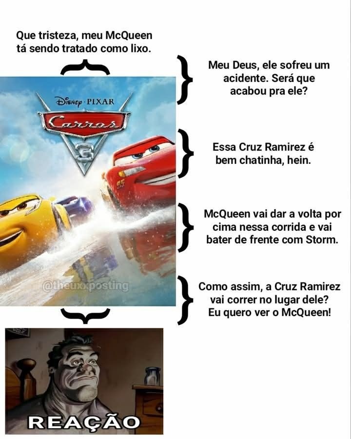 Maldita Pixar - meme