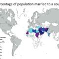 Percentage of population married to a cousin