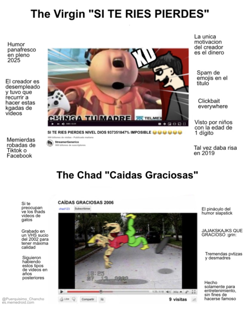 Caidas graciosas 2006 Google buscar :chad: - meme