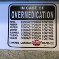 In case of overmedication