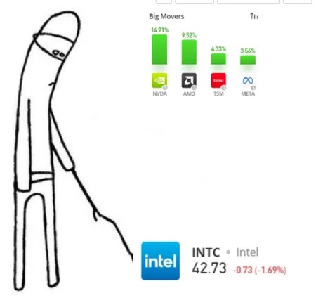 Intel do something - meme