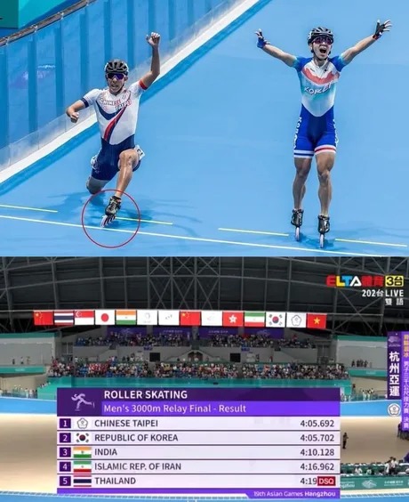South Korean roller skater loses out on gold medal by 0.01s after celebrating BEFORE he crossed the line - meme