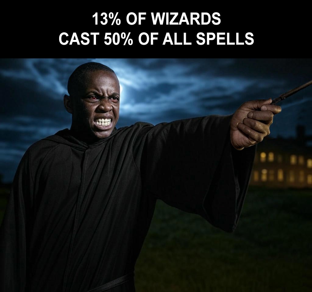Wizards - meme
