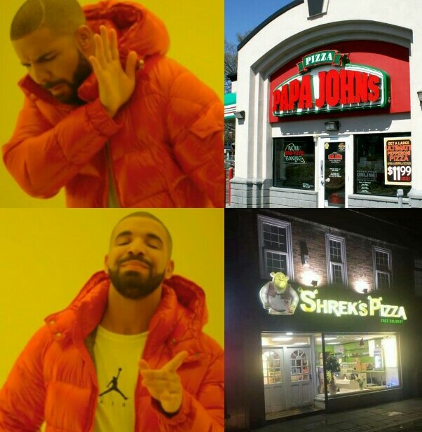 Diganme donde encontrar la pizzería - meme