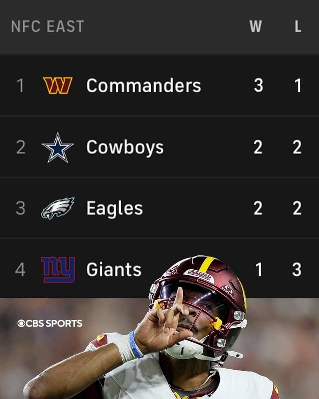 Commanders vs Cardinals meme