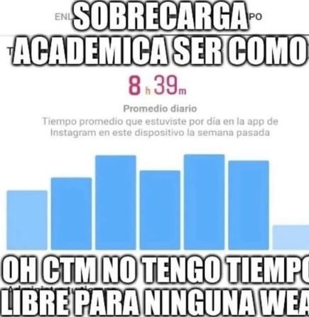 Sobrecarga académica - meme