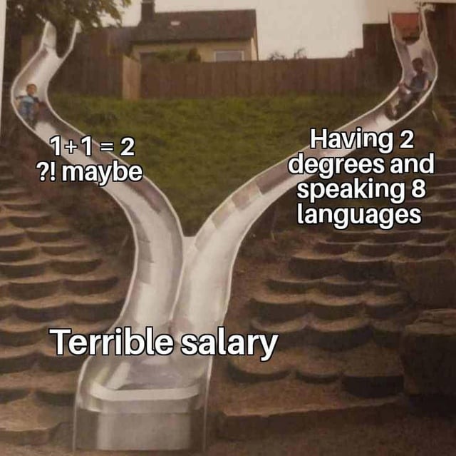 Terrible salary meme
