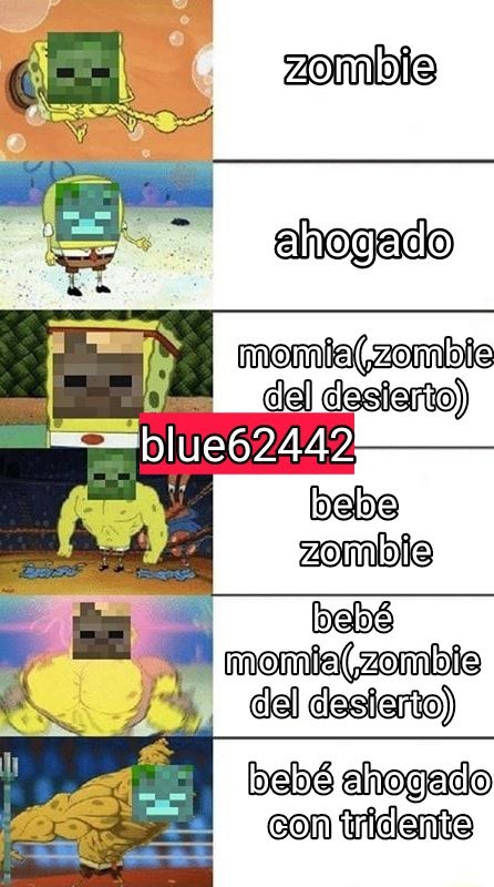 Tipos de zombies - meme