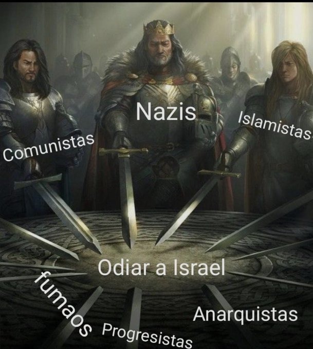 Todos vs Israel - meme