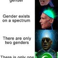 What's your gender?