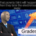 Parents think: no electronics = better grades