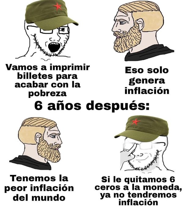 Meme de la inflación