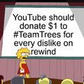 YouTube will be bankrupt